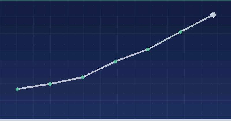 AI Marketing: The Strategic Growth Engine for Web Design Businesses