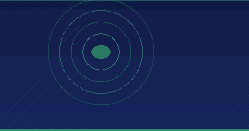 What Is Duplicate Content? 9 Critical SEO Risks Explained