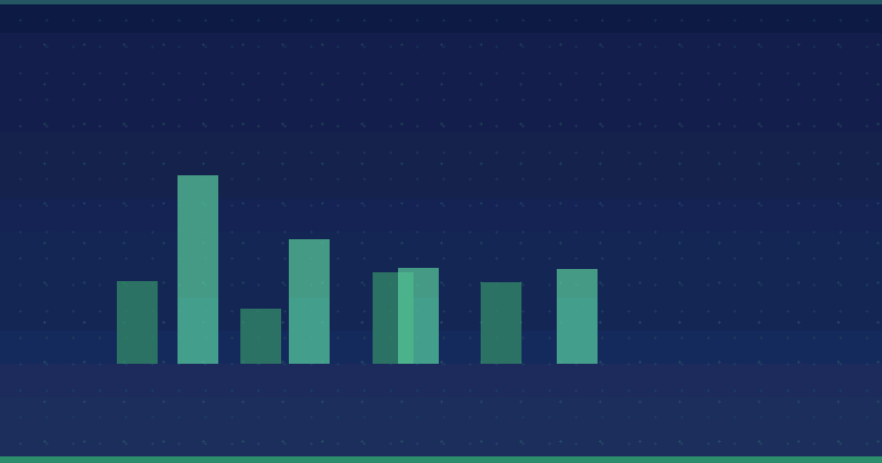 The 2026 Amazon “Flywheel” 2.0: Integrating Rufus AI, Agentic PPC, and High-Gain Content