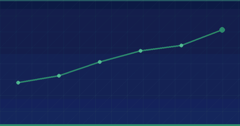 SEO Checklist: 9 Critical Steps for a Complete Optimization Plan
