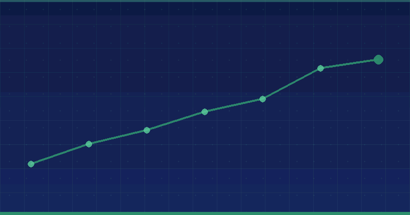 Site Migration SEO: 9 Critical Steps for a Safe Website Move