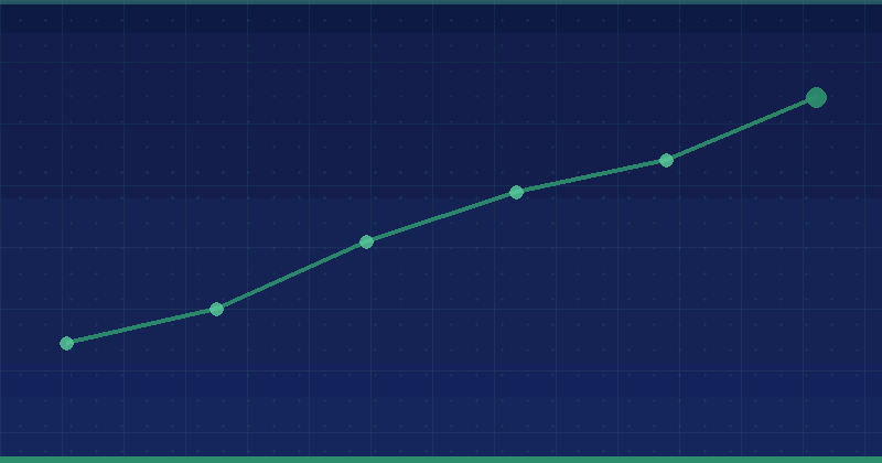 People Also Ask SEO: 7 Powerful Ways to Increase Visibility