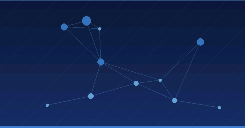 Mastering AI Advertising Optimization: Best Solutions for Enterprise Efficiency