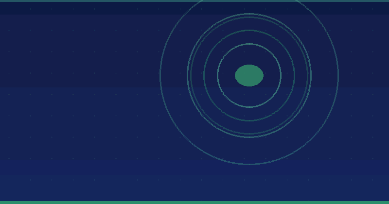 Bounce Rate SEO: 7 Facts You Must Know