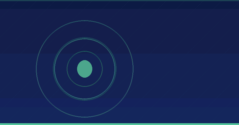 User Signals: 9 Engagement Metrics That Impact SEO