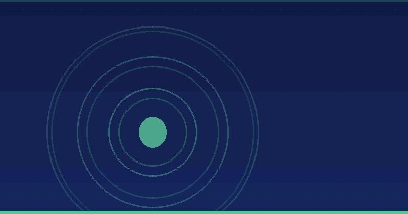 Search Intent: 4 Key Types That Drive SEO Rankings