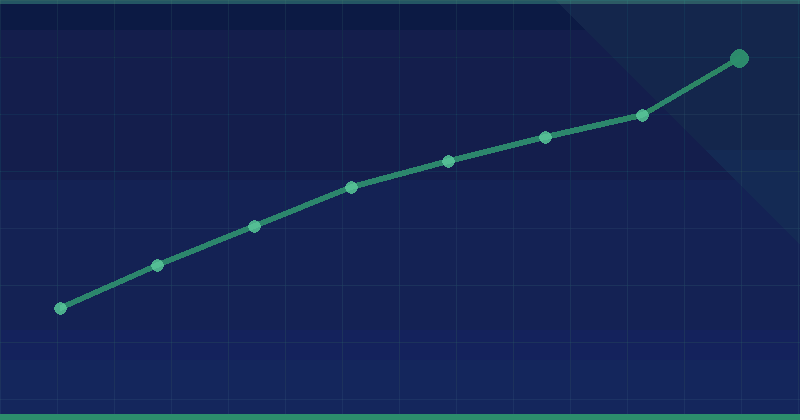 Algorithm Updates: 9 Ways They Impact SEO