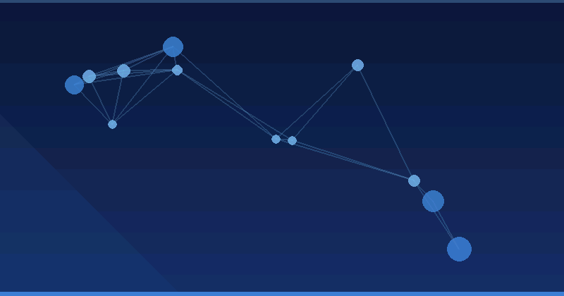 Mastering AI Advertising Optimization: Best Solutions for Enterprise Growth