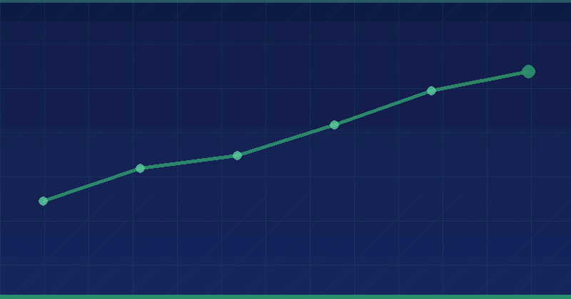 Video Snippet: 9 Powerful Ways to Boost SEO Visibility