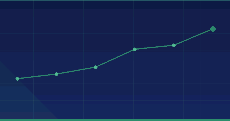 What Are Core Web Vitals and Why Do They Matter for SEO?
