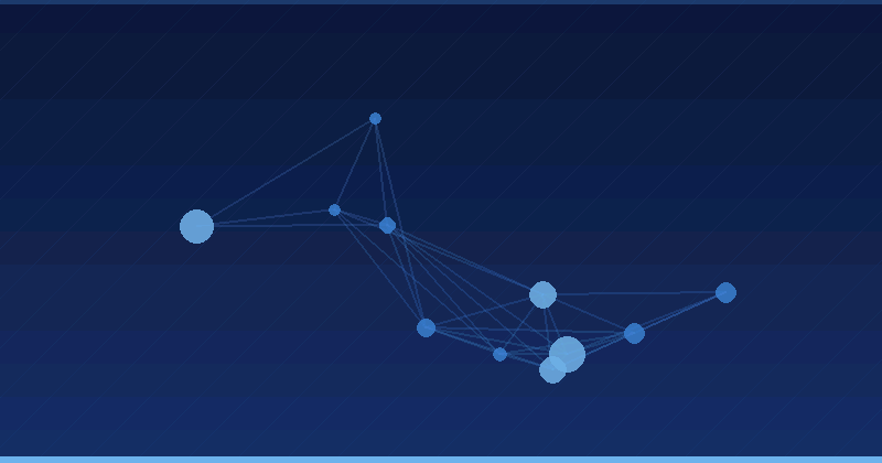 Mastering AI Advertising Optimization: Best Practices for B2B Content Strategies