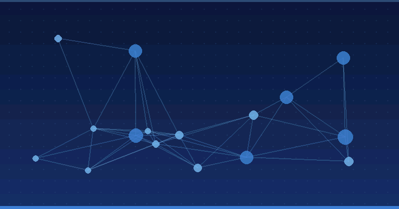 AI Advertising Optimization: Best Platforms for Streamlined Support and Rapid Turnaround