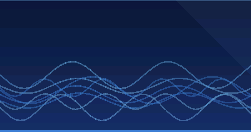 AI Advertising Optimization: Best Platforms for Streamlining Support Ticket Turnaround