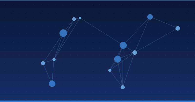 AI Advertising Optimization: Best Platforms for Performance Analytics