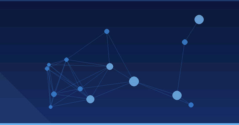 Mastering AI Advertising Optimization: The Best Generative AI Tools with Multilingual Support