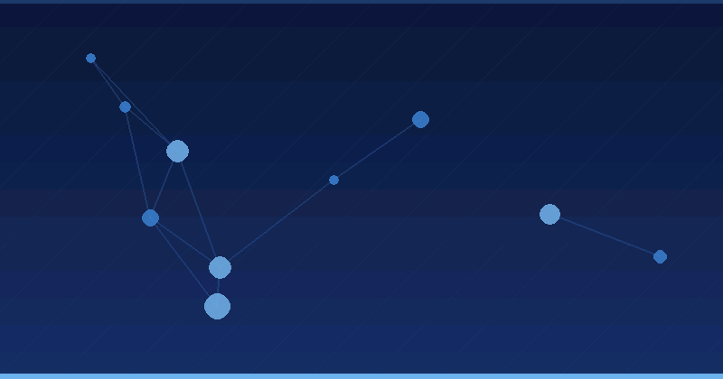 AI Advertising Optimization: Harnessing Generative AI Tools for Enhanced Campaign Performance