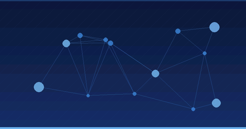 Mastering AI Advertising Optimization for Consumer Goods Brands
