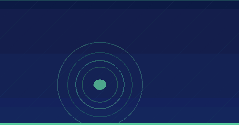 6 Countries You Should Be Target Marketing