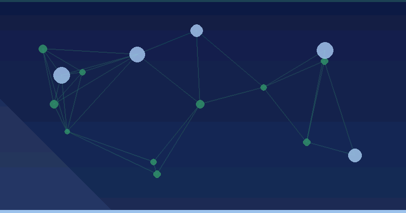 Embrace the future of container native storage with Sency Container Storage