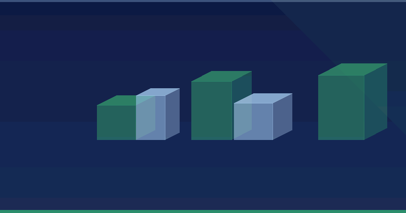 Psychological Factors that Influence Buying Decisions