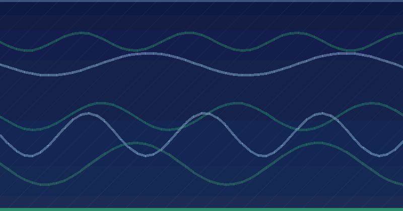 KOBİ Segmenti Trendleri