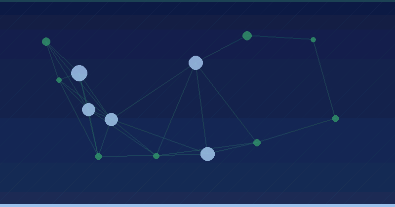 SEO Agency’s Advanced Tips for Reporting SEO to Clients