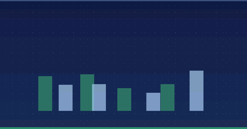 Steps an SEO Agency Took to Create an Ecommerce Page for a Bakery