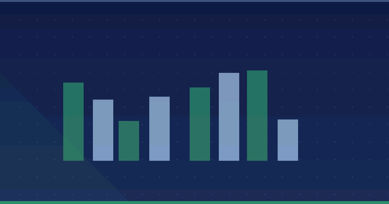 Dissecting Ecommerce Growth: The Key Traffic Drivers