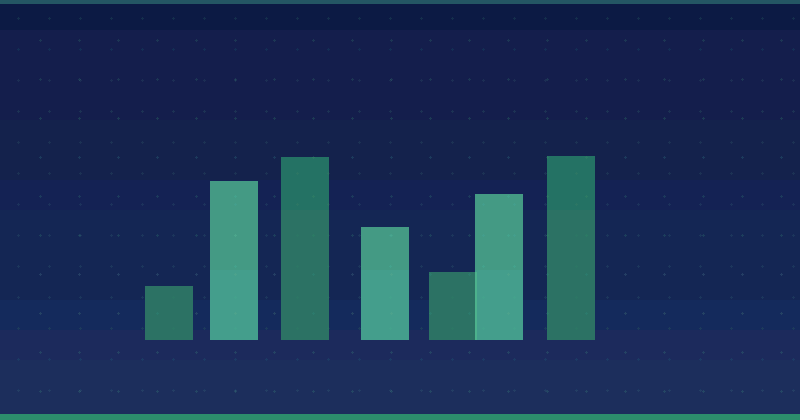 Как внедрить отслеживание электронной коммерции в Google Analytics