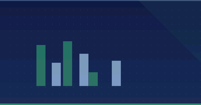 10 .Trends Features