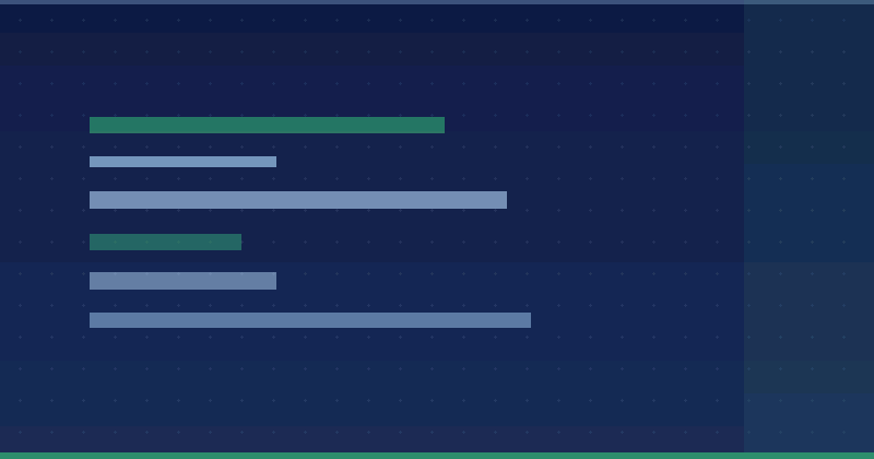 The Best Way to Do a Market Analysis in Under 60 Minutes