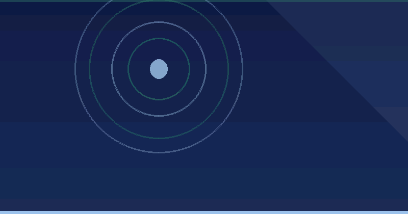 Market Analysis: 6 Steps to Building a Surefire Marketing Strategy