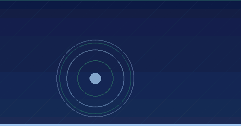 What is a conversion funnel?