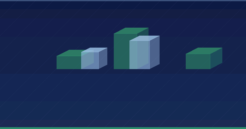 Competitor Ad Spending Data for Benchmarking