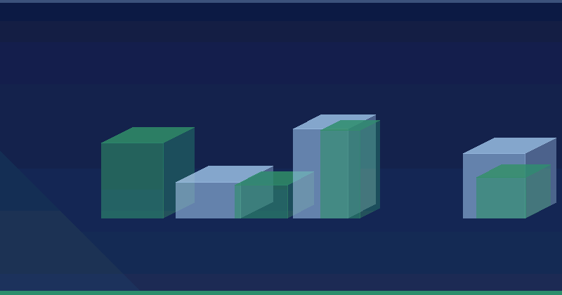 How to Uncover Your Competitors’ Ad Strategies Display Advertising