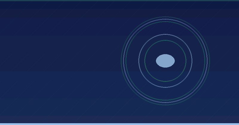 How to Use the Audience Insights for Your Marketing Campaigns
