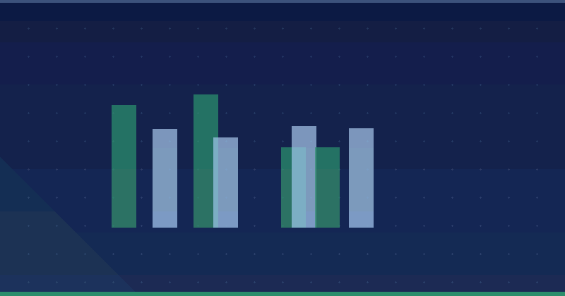 Why Social Media Monitoring?