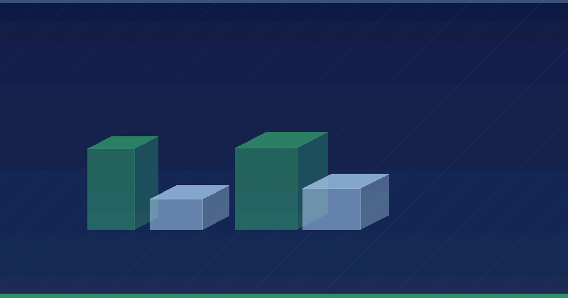 How To Use Marketing Analytics To Drive Superior Growth