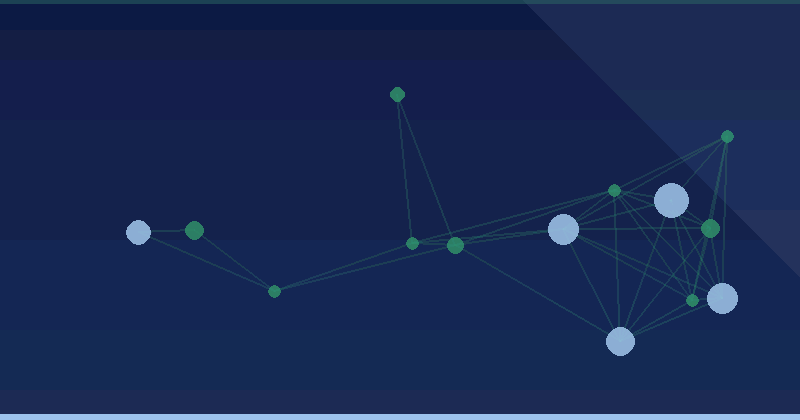 Not Just Another Digital Marketing Trends 2022 Post