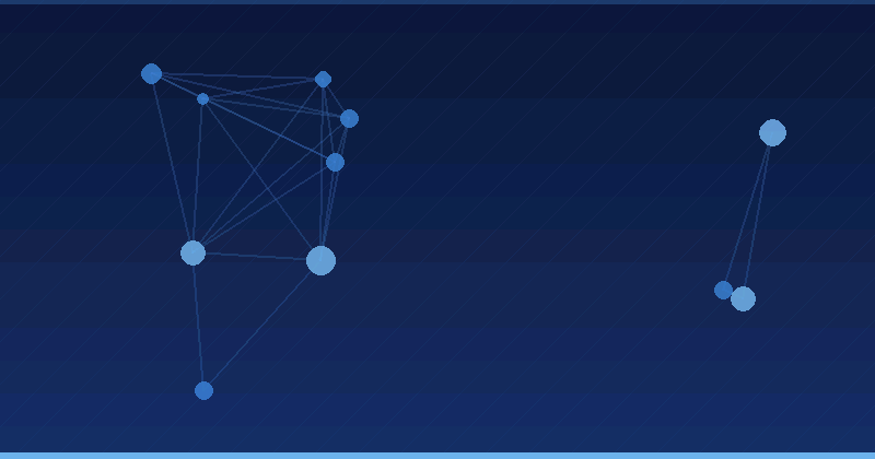 AI Advertising Optimization: Ən yaxşı AI Optimization Agentliyindən strategiyalar