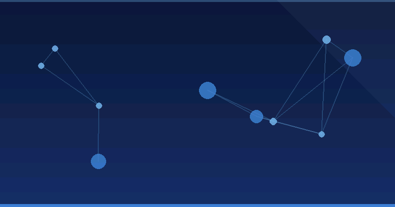 AI Advertising Optimization: Strategies for Amazon Rufus in 2025