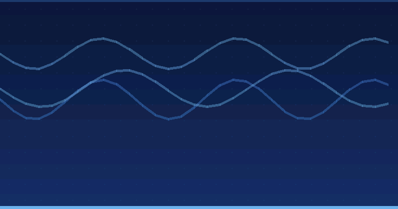 Meta Advantage+ Workflows: Step-by-Step Processes That Save Time