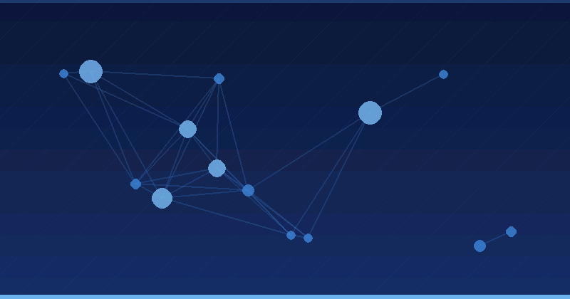 Mastering AI Advertising Optimization: Tools, Transparent Reporting, and Pricing Tiers