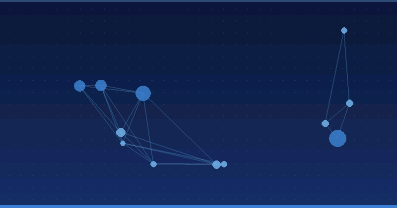 Mastering AI Advertising Optimization: Insights from Recent Research