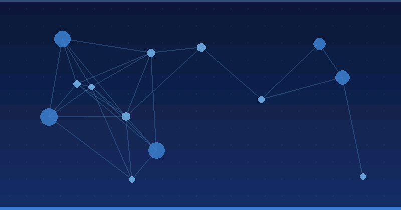 Mastering AI Advertising Optimization: Strategies for Enhanced Visibility and ROI