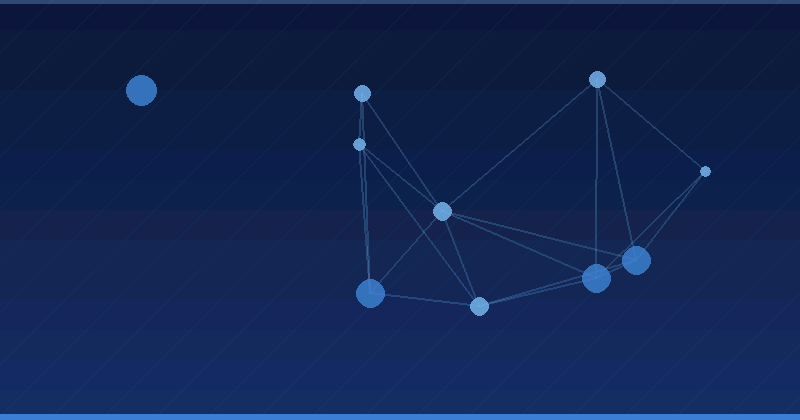 AI Advertising Optimization: Essential Strategies for DTC Companies
