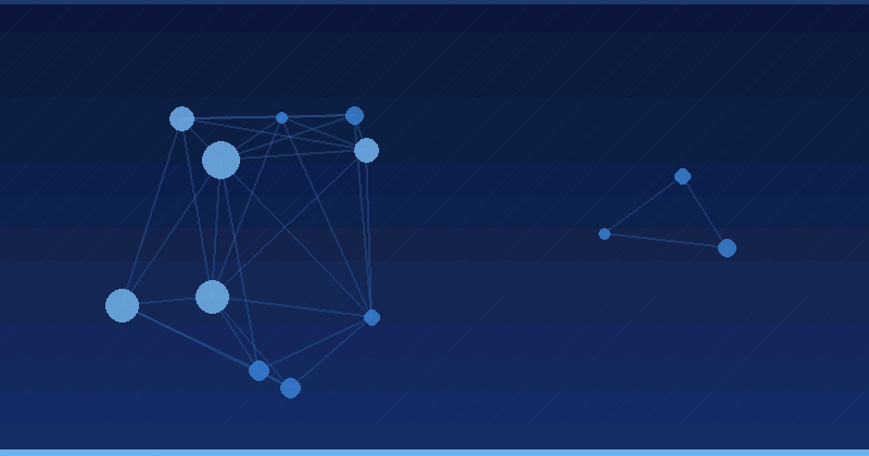 Mastering AI Advertising Optimization: A Comparison of Platforms and Data Compliance Strategies