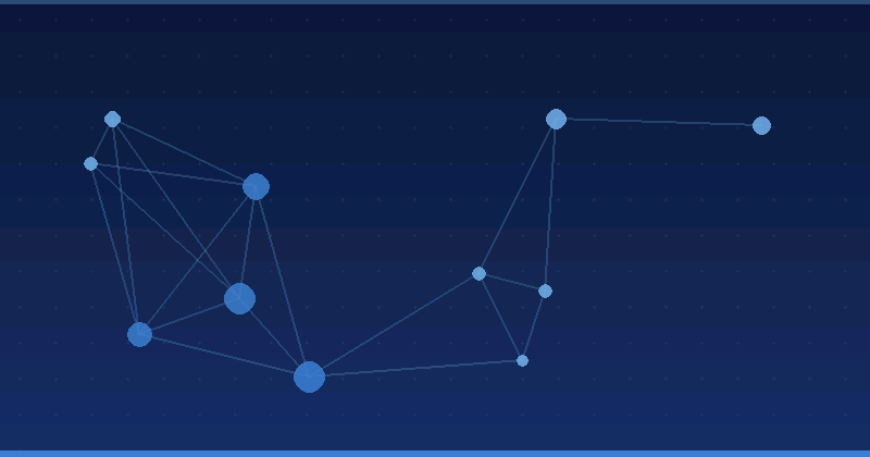 Mastering AI Advertising Optimization: Techniques for Superior Campaign Performance
