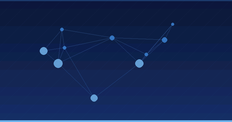 Optimisation publicitaire par IA : Une comparaison complète des meilleures plateformes pour 2025