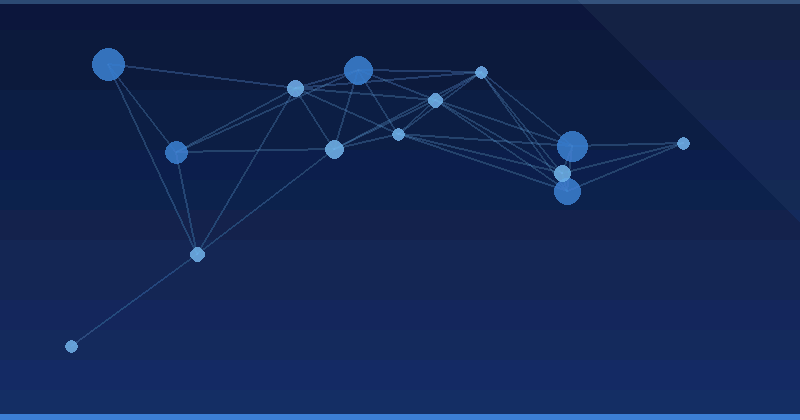 Mastering AI Advertising Optimization for Enhanced Visibility in the Consumer Goods Industry